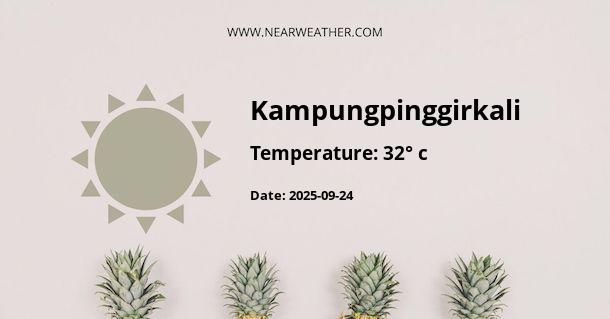 Weather in Kampungpinggirkali