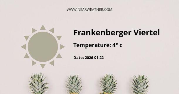 Weather in Frankenberger Viertel