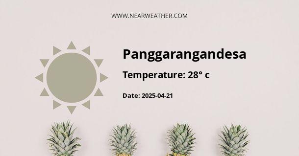 Weather in Panggarangandesa