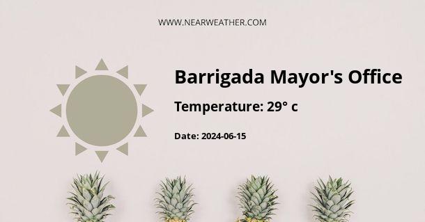 Weather in Barrigada Mayor's Office