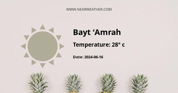 Weather in Bayt ‘Amrah