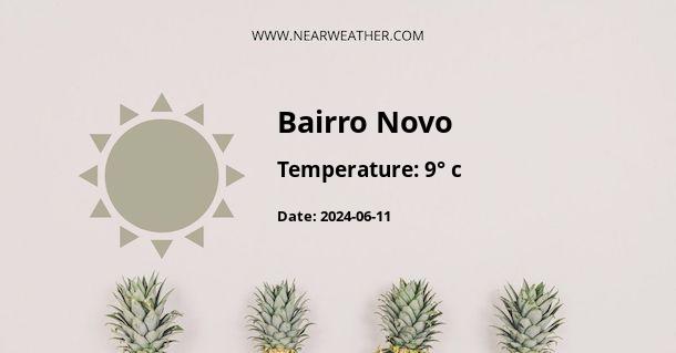 Weather in Bairro Novo