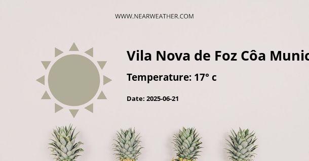 Weather in Vila Nova de Foz Côa Municipality