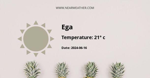 Weather in Ega