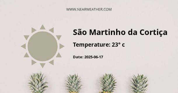 Weather in São Martinho da Cortiça