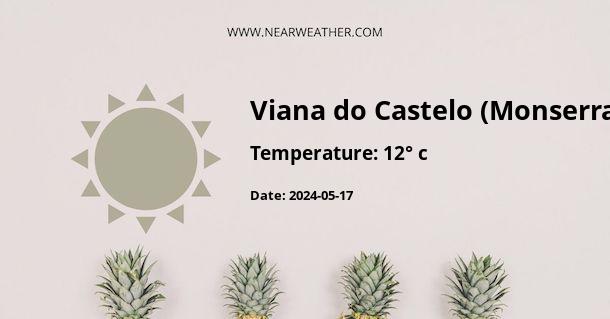Weather in Viana do Castelo (Monserrate)