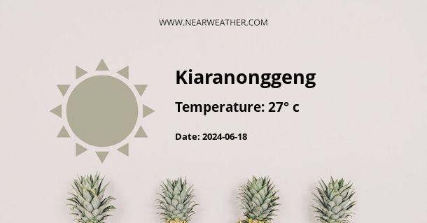 Weather in Kiaranonggeng
