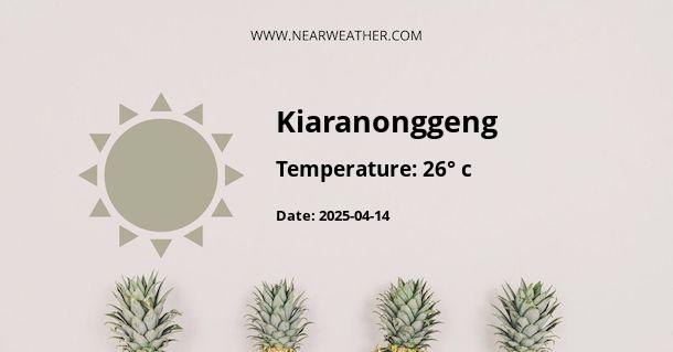 Weather in Kiaranonggeng