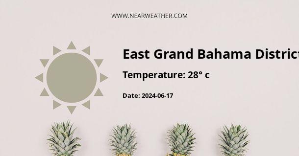 Weather in East Grand Bahama District