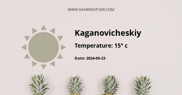 Weather in Kaganovicheskiy