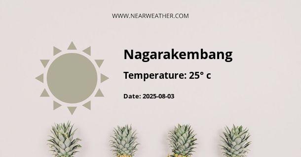 Weather in Nagarakembang