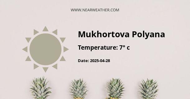 Weather in Mukhortova Polyana