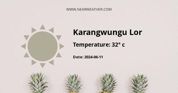 Weather in Karangwungu Lor