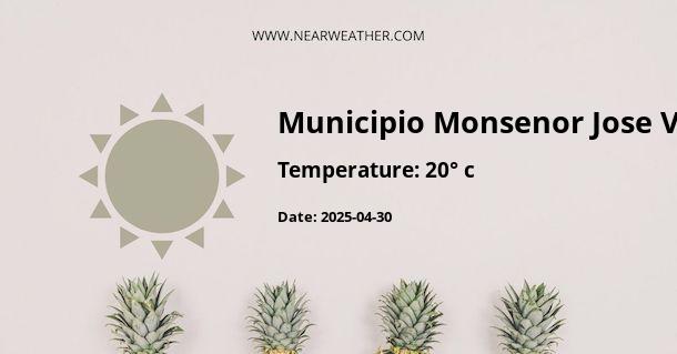 Weather in Municipio Monsenor Jose Vicente de Unda