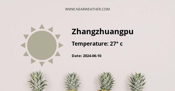 Weather in Zhangzhuangpu