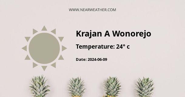 Weather in Krajan A Wonorejo