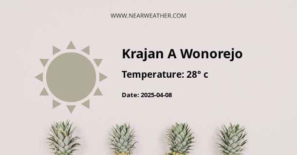 Weather in Krajan A Wonorejo