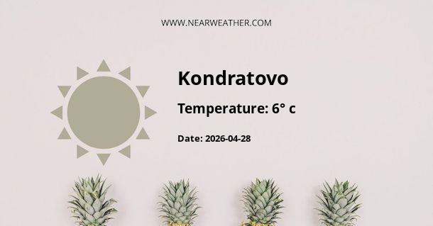 Weather in Kondratovo