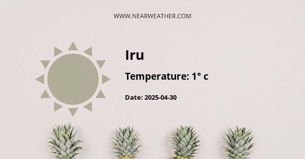 Weather in Iru