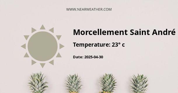 Weather in Morcellement Saint André