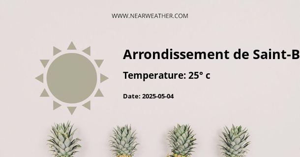 Weather in Arrondissement de Saint-Benoît