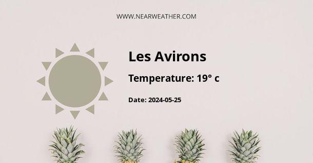 Weather in Les Avirons